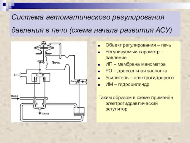 Объект регулирования – печь Регулируемый параметр – давление ИП – мембрана манометра