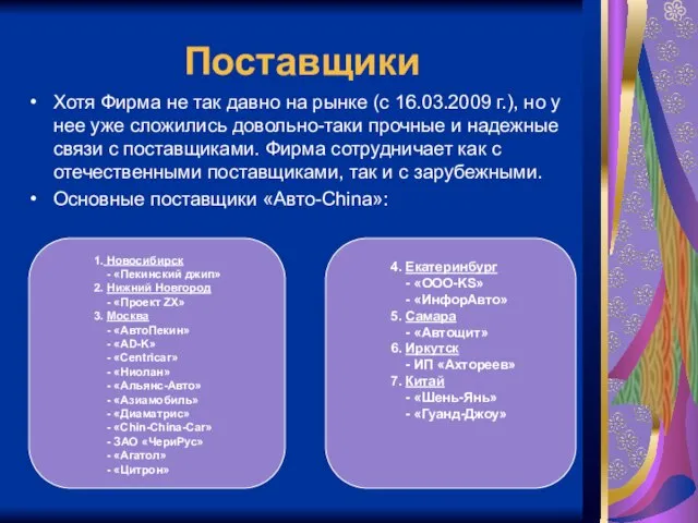 Поставщики Хотя Фирма не так давно на рынке (с 16.03.2009 г.), но