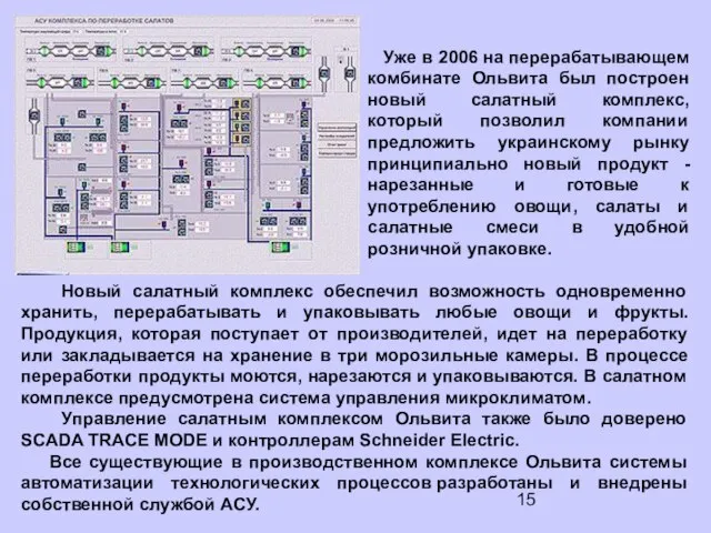 Уже в 2006 на перерабатывающем комбинате Ольвита был построен новый салатный комплекс,