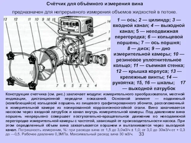 Счётчик для объёмного измерения вина предназначен для непрерывного измерения объемов жидкостей в