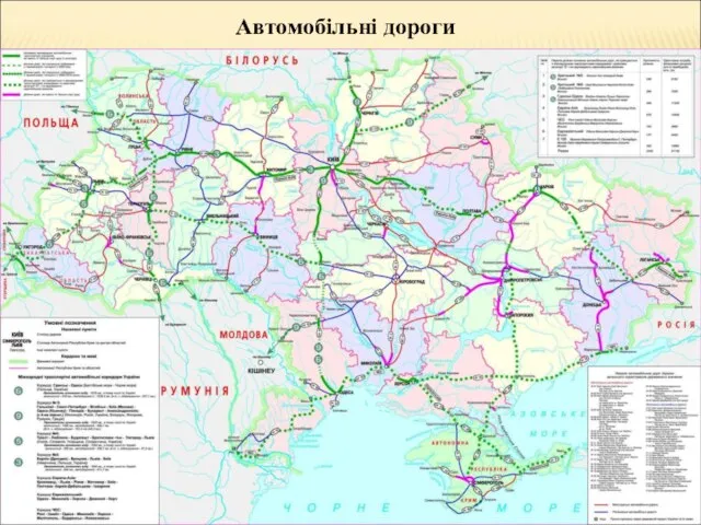 Автомобільні дороги