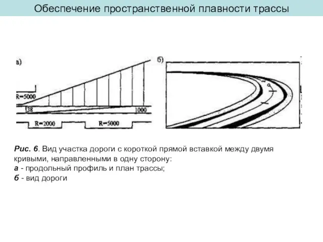 Обеспечение пространственной плавности трассы Рис. 6. Вид участка дороги с короткой прямой