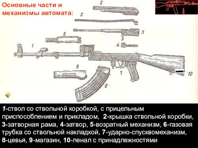 1-ствол со ствольной коробкой, с прицельным приспособлением и прикладом, 2-крышка ствольной коробки,