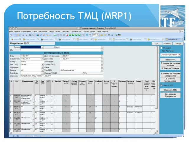 Потребность ТМЦ (MRP1)