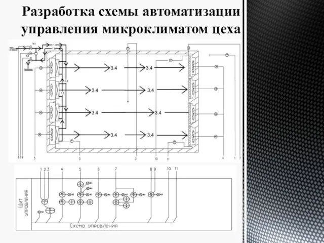 Разработка схемы автоматизации управления микроклиматом цеха