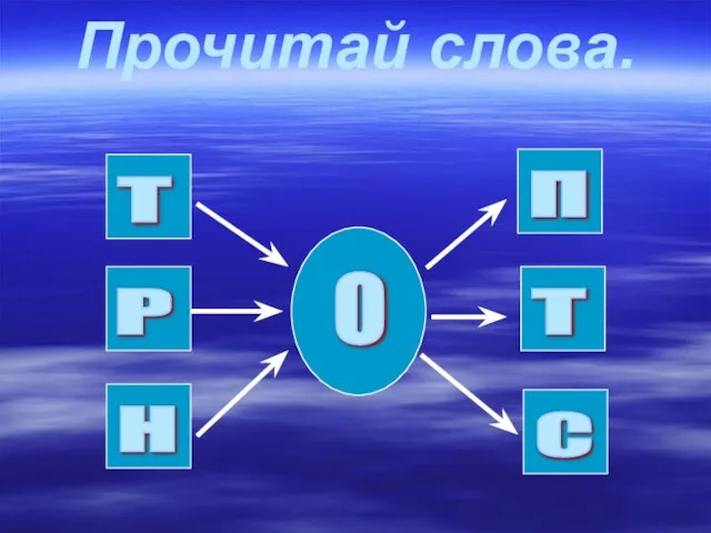 Прочитай слова. Р Т П О С Т Н