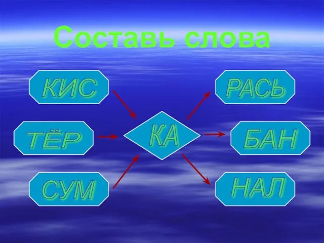 Составь слова ТЁР СУМ РАСЬ БАН НАЛ КИС КА