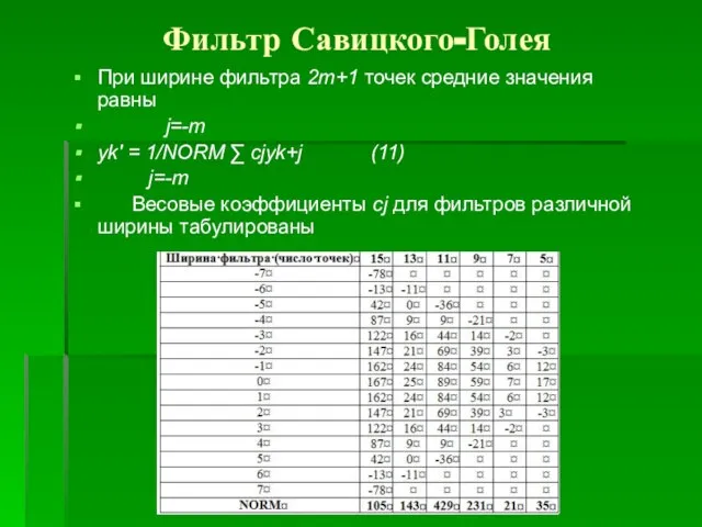 Фильтр Савицкого-Голея При ширине фильтра 2m+1 точек средние значения равны j=-m yk'