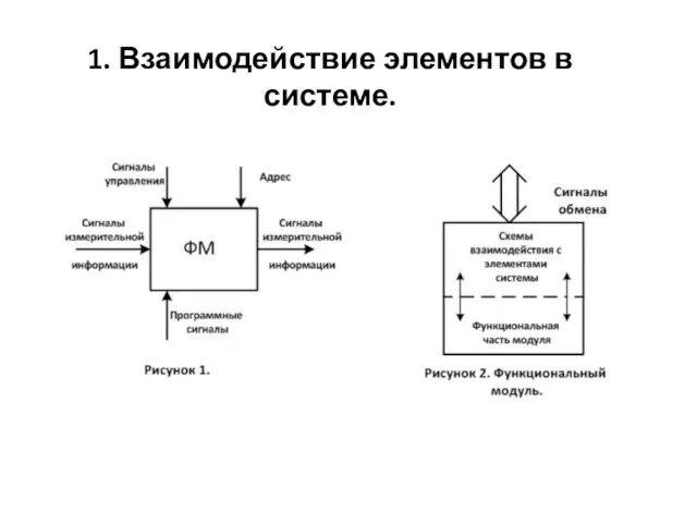 1. Взаимодействие элементов в системе.