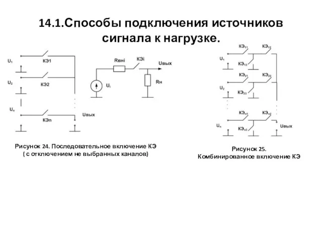 14.1.Способы подключения источников сигнала к нагрузке. Рисунок 24. Последовательное включение КЭ (