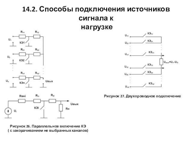 14.2. Способы подключения источников сигнала к нагрузке Рисунок 26. Параллельное включение КЭ