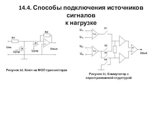 14.4. Способы подключения источников сигналов к нагрузке Рисунок 30. Ключ на МОП-транзисторах