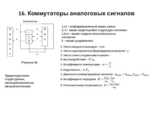 16. Коммутаторы аналоговых сигналов Характеристики: структурные; эксплуатационные; метрологические 1,I,2 – информационный канал