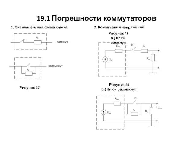 19.1 Погрешности коммутаторов 1. Эквивалентная схема ключа 2. Коммутация напряжений Рисунок 48