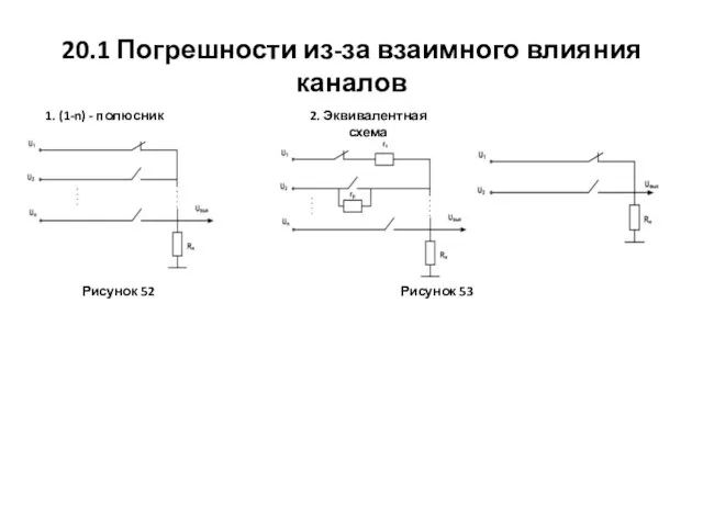 20.1 Погрешности из-за взаимного влияния каналов 1. (1-n) - полюсник 2. Эквивалентная