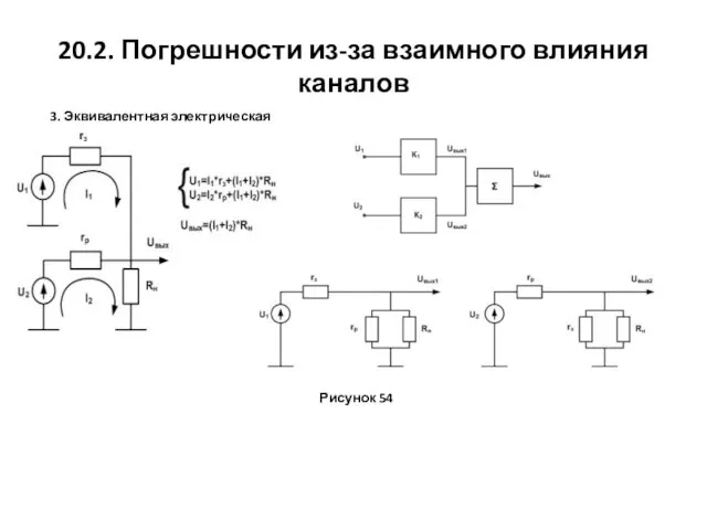 20.2. Погрешности из-за взаимного влияния каналов 3. Эквивалентная электрическая схема Рисунок 54