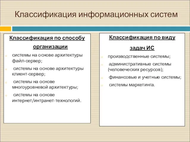 Классификация по способу организации системы на основе архитектуры файл-сервер; системы на основе