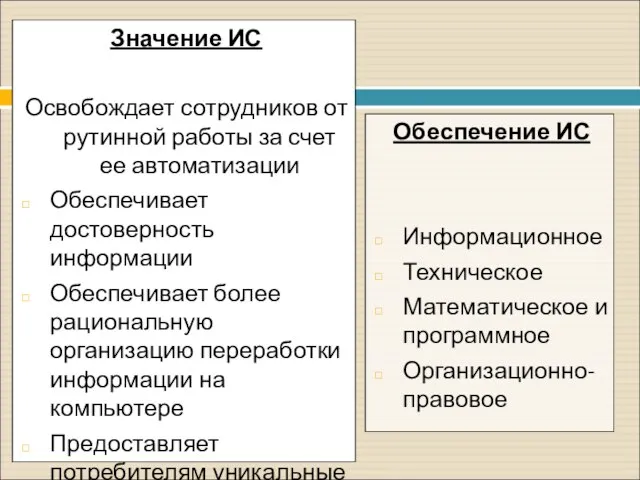 Значение ИС Освобождает сотрудников от рутинной работы за счет ее автоматизации Обеспечивает