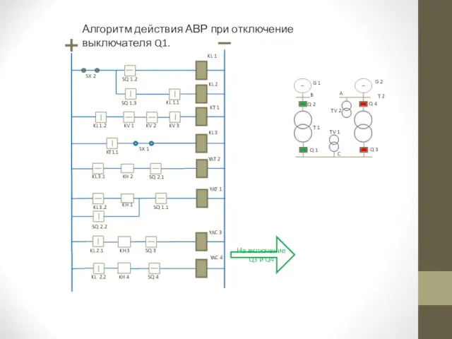 SQ 1.2 SQ 1.3 SX 2 KL 1.1 KL 1 KL 2