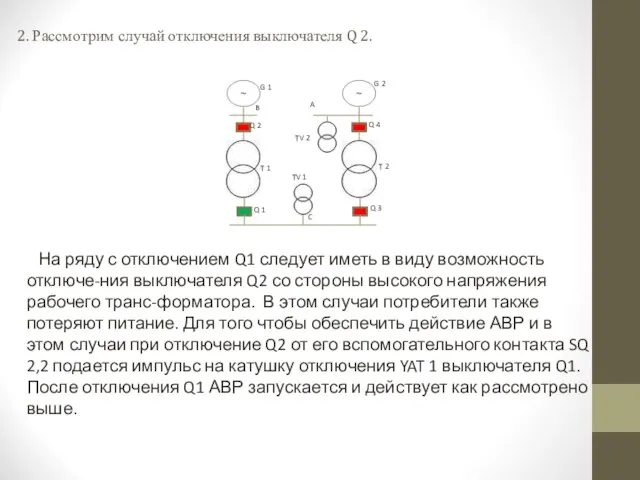 2. Рассмотрим случай отключения выключателя Q 2. На ряду с отключением Q1