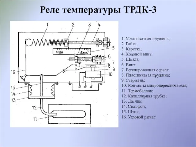 Реле температуры ТРДК-3 1. Установочная пружина; 2. Гайка; 3. Каретка; 4. Ходовой