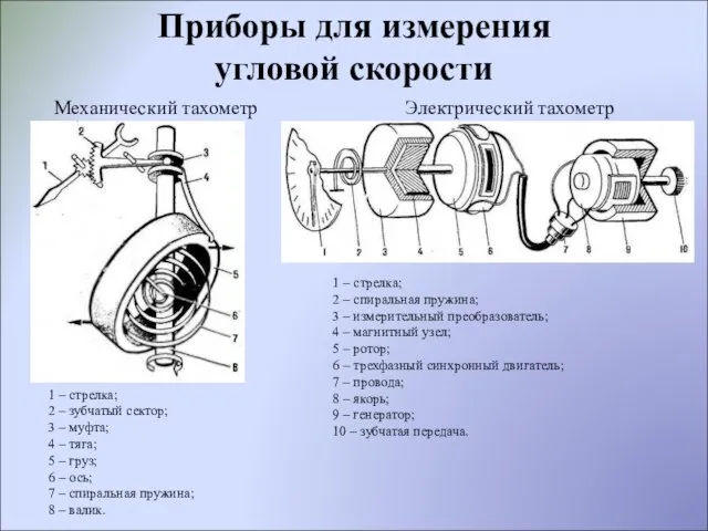 Приборы для измерения угловой скорости Механический тахометр Электрический тахометр 1 – стрелка;