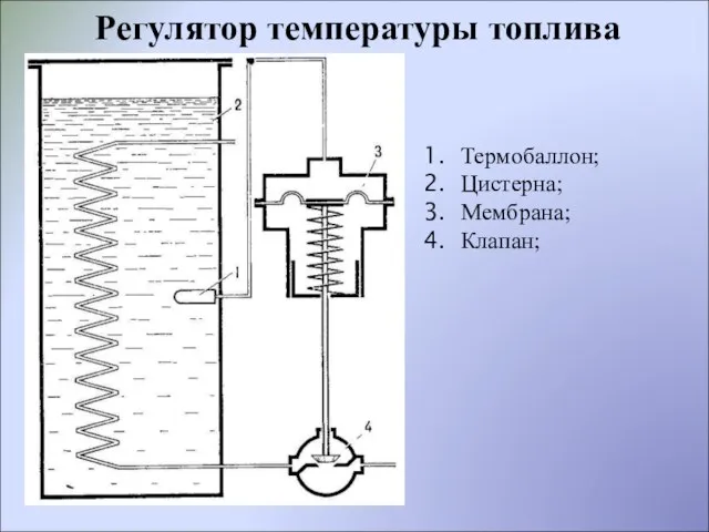 Регулятор температуры топлива Термобаллон; Цистерна; Мембрана; Клапан;