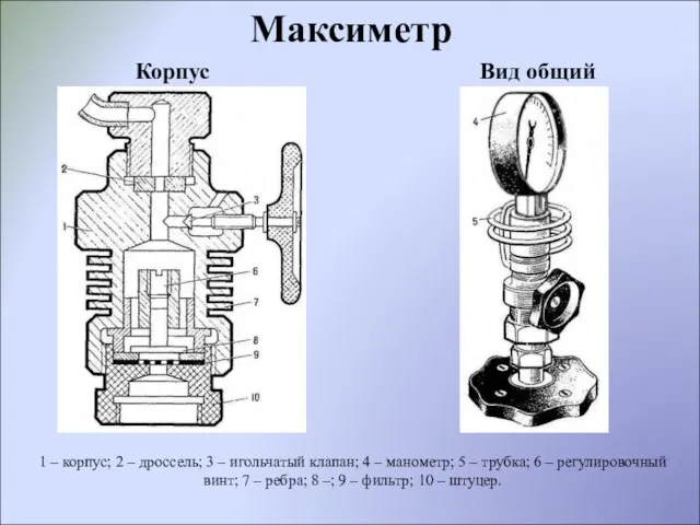 Максиметр 1 – корпус; 2 – дроссель; 3 – игольчатый клапан; 4