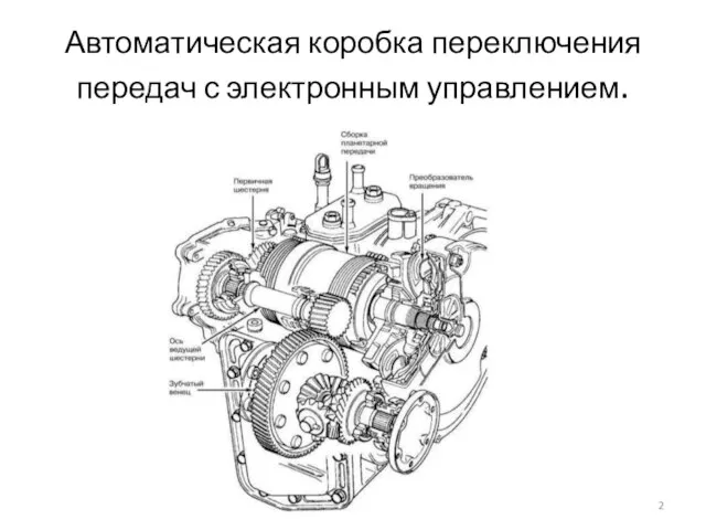 Автоматическая коробка переключения передач с электронным управлением.