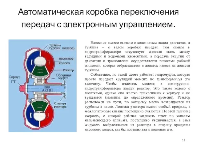 Автоматическая коробка переключения передач с электронным управлением. Насосное колесо связано с коленчатым