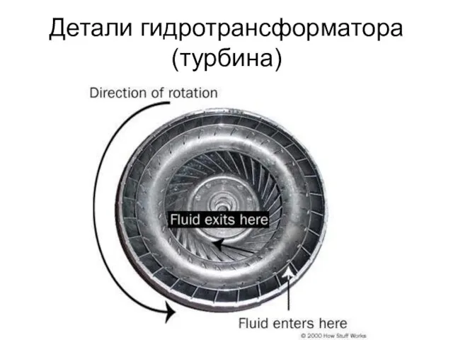 Детали гидротрансформатора (турбина)