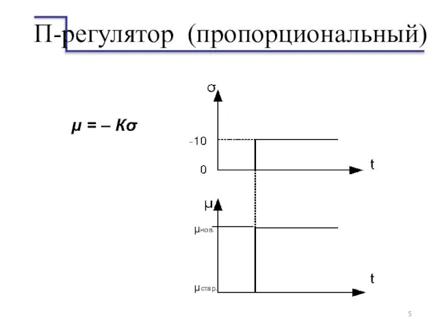 П-регулятор (пропорциональный) μ = – Кσ μнов. μстар.