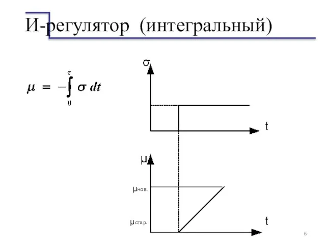 И-регулятор (интегральный) μнов. μстар.