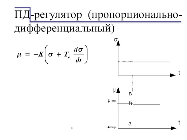 ПД-регулятор (пропорционально-дифференциальный) μнов. μстар.