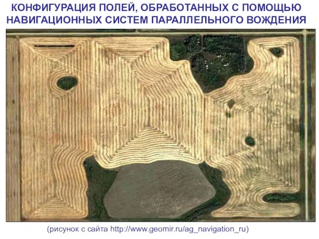 (рисунок с сайта http://www.geomir.ru/ag_navigation_ru) КОНФИГУРАЦИЯ ПОЛЕЙ, ОБРАБОТАННЫХ С ПОМОЩЬЮ НАВИГАЦИОННЫХ СИСТЕМ ПАРАЛЛЕЛЬНОГО ВОЖДЕНИЯ