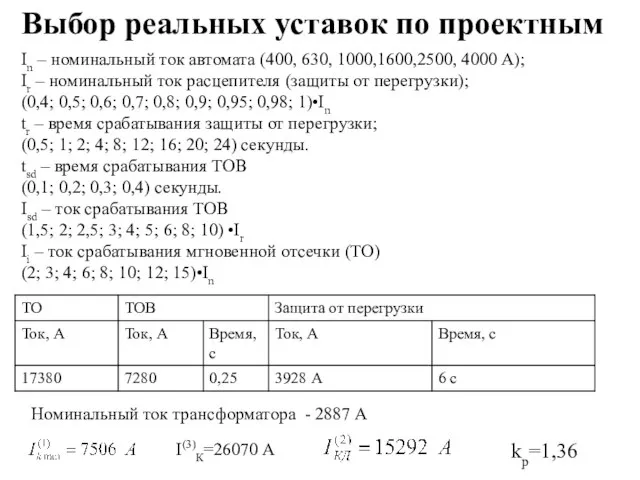 In – номинальный ток автомата (400, 630, 1000,1600,2500, 4000 А); Ir –