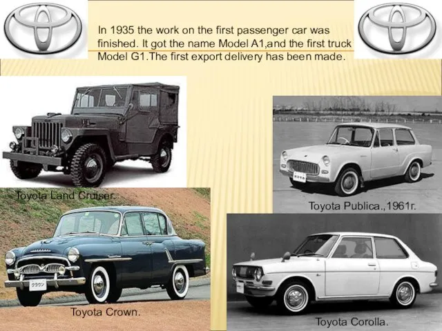 Toyota Land Cruiser. Toyota Crown. Toyota Publica.,1961г. Toyota Corolla. In 1935 the