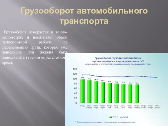 Грузооборот автомобильного транспорта Грузооборот измеряется в тонно-километрах и показывает объем транспортной работы