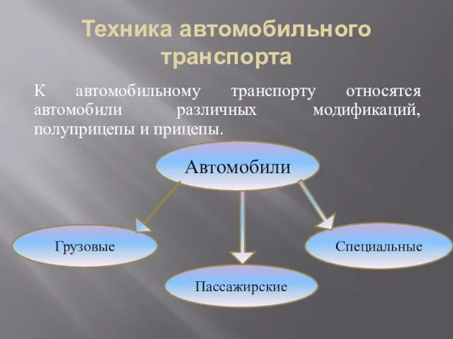 Техника автомобильного транспорта К автомобильному транспорту относятся автомобили различных модификаций, полуприцепы и