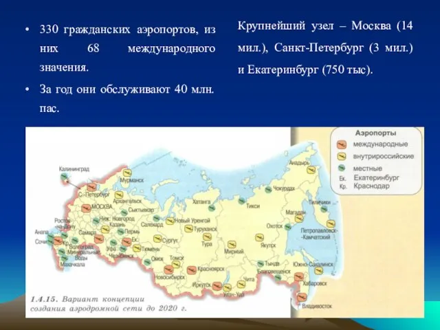 330 гражданских аэропортов, из них 68 международного значения. За год они обслуживают