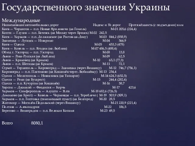 Государственного значения Украины Международные Наименование автомобильных дорог Индекс и № дорог Протяжённость