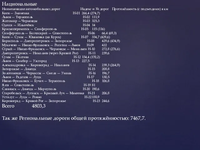 Национальные Наименование автомобильных дорог Индекс и № дорог Протяжённость (с подъездами) в