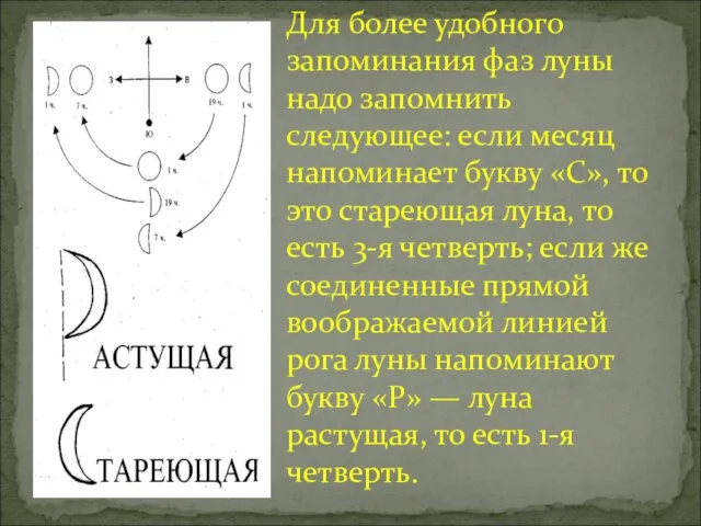 Для более удобного запоминания фаз луны надо запомнить следующее: если месяц напоминает