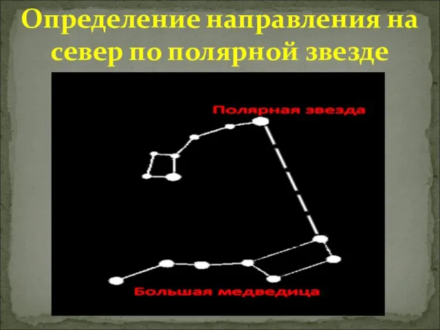 Определение направления на север по полярной звезде