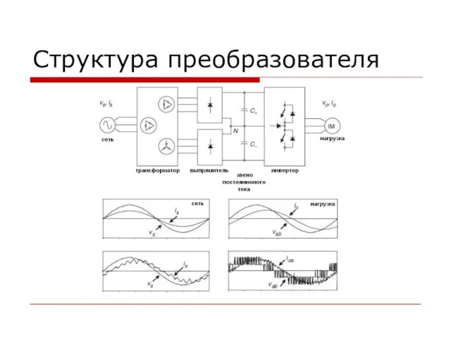 Структура преобразователя