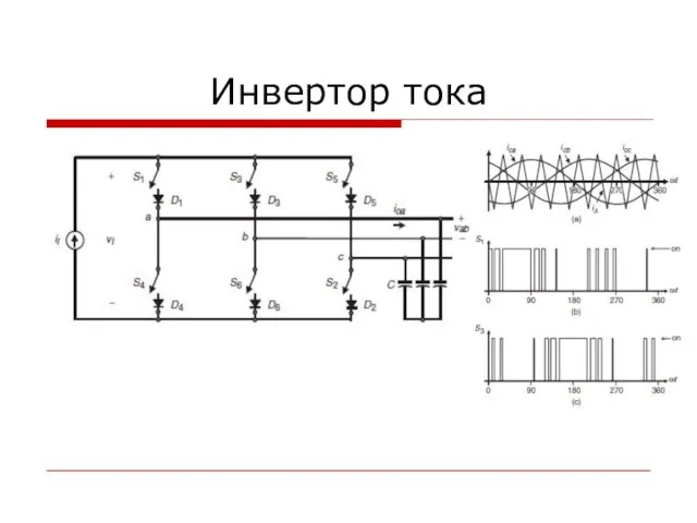 Инвертор тока