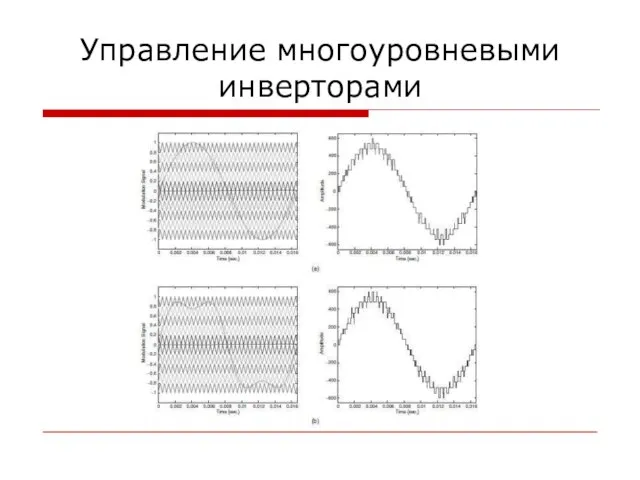 Управление многоуровневыми инверторами