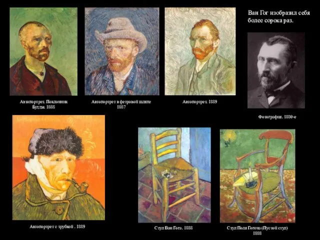 Ван Гог изобразил себя более сорока раз. Автопортрет. Поклонник Будды. 1888 Автопортрет
