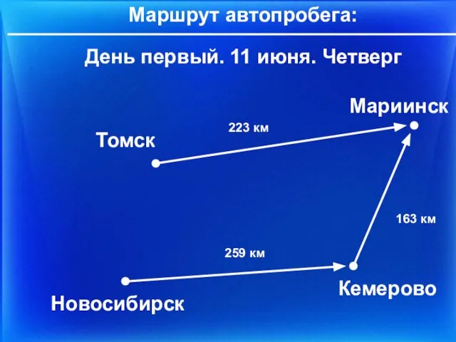 Маршрут автопробега: День первый. 11 июня. Четверг Томск Кемерово Мариинск 223 км