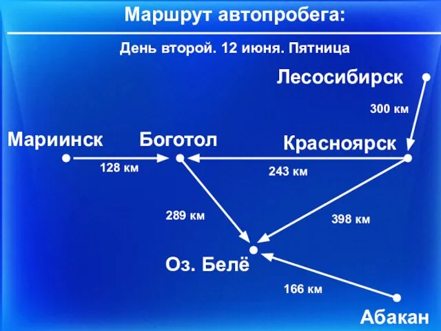 Маршрут автопробега: День второй. 12 июня. Пятница Боготол Мариинск 128 км 243